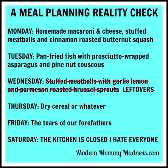 Meme about the reality of meal planning