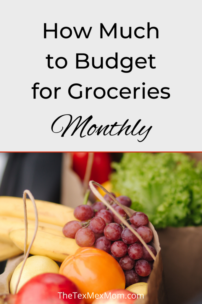 How much to budget for groceries monthly