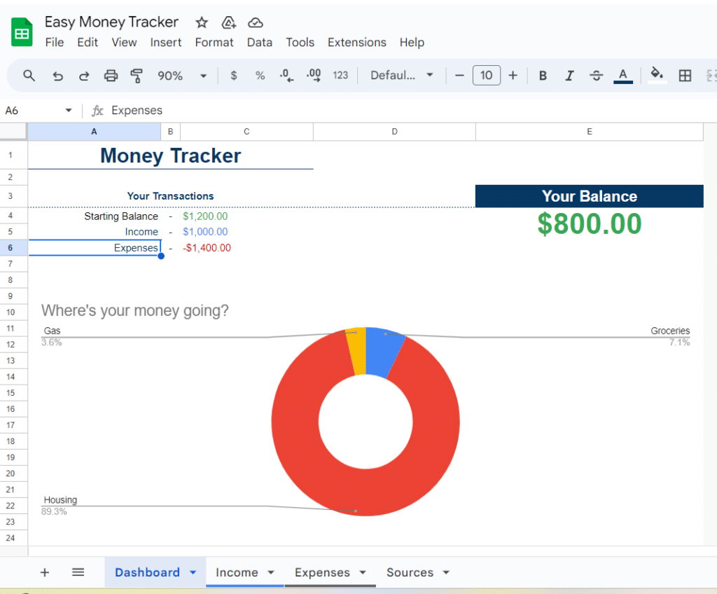 Google spreadsheet example budget tracker